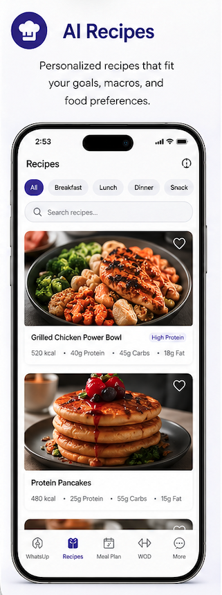 AI recipes